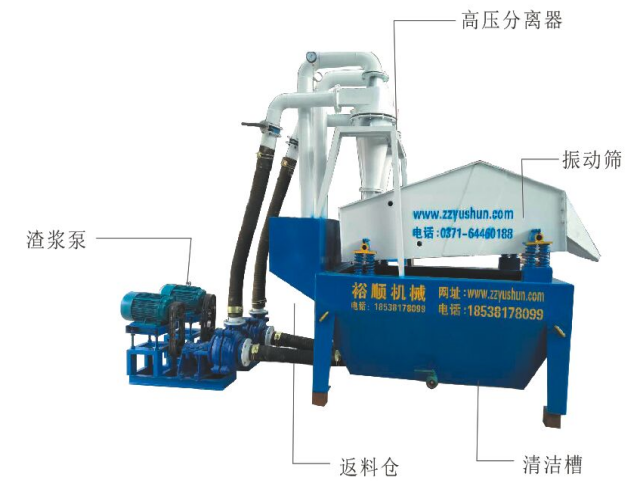 (x)ɰՙC(j)ʵЧ@9Ҫġ