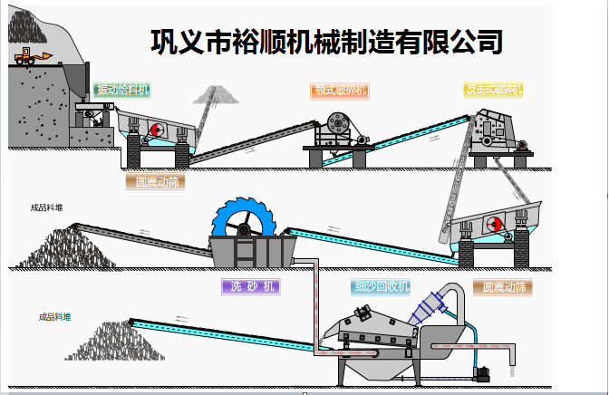 (x)ɰՙC(j)ʵЧ@9Ҫġ
