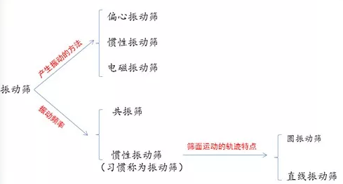 ӺYY|(zh)ĥpصȆ}ԣ혙CеQ